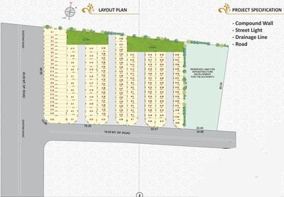 Jayeshbhai Desai And Others Green Residency Layout Plan 1