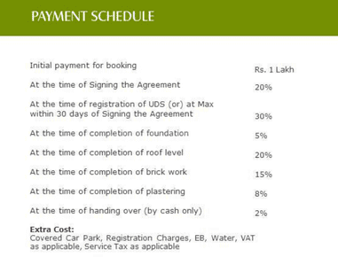 Marutham Castle Down Payment 1