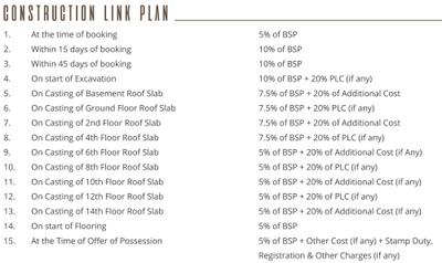 Project Image of 1090.0 - 1560.0 Sq.ft 2 BHK Apartment for buy in Urban Woods Phase 1