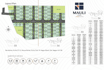 Project Image of 1289.95 - 1600.06 Sq.ft Residential Plot Plot for buy in Kirtisagar Mauli Town 33