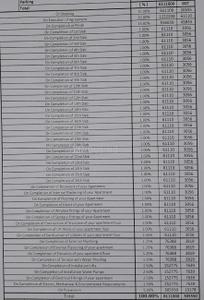 Project Image of 352.95 - 502.89 Sq.ft 1 BHK Apartment for buy in Aakaar Wishvas