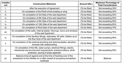 Project Image of 616.56 - 681.46 Sq.ft 2 BHK Apartment for buy in Lotus Urban Homes Wing C