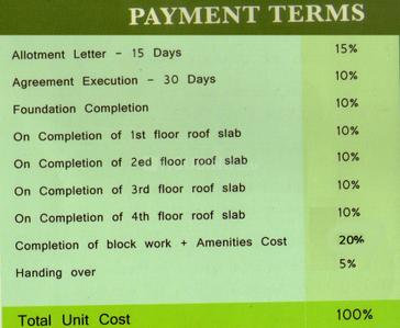 Project Image of 1105.0 - 1455.0 Sq.ft 2 BHK Apartment for buy in S Kadirvel Hillview