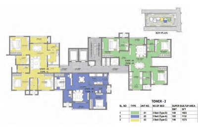 Project Image of 540.0 - 1061.0 Sq.ft 1 BHK Apartment for buy in Prestige Fontaine Bleau