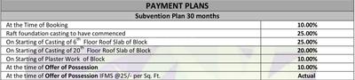 Project Image of 1020.0 - 1550.0 Sq.ft 2 BHK Apartment for buy in Emenox La Solara Phase 2 Tower A & D