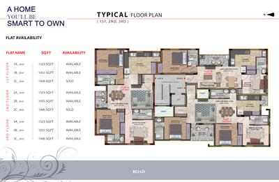 Project Image of 1055.0 - 1523.0 Sq.ft 2 BHK Apartment for buy in Kumar Sai Nivas