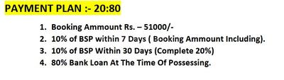 Project Image of 1400.0 - 1900.0 Sq.ft 3 BHK Builder Floor for buy in Investwell Hometech Homes