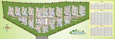 Project Image of 960.0 - 1525.0 Sq.ft 2 BHK Apartment for buy in Shree Sainath Sai Vihar