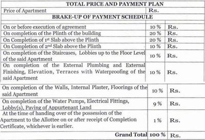 Project Image of 833.99 - 852.18 Sq.ft 2 BHK Apartment for buy in Ashirwad Akshar Park