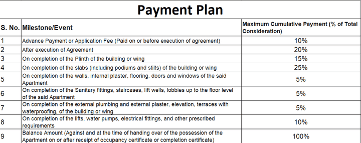 Gallery Cover Pic of Laxmi Mangesh The Bliss