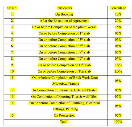 Gallery Cover Pic of Om Ananta