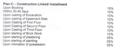 Project Image of 950.0 - 2250.0 Sq.ft 2 BHK Apartment for buy in Gardenia Golf City Phase 4
