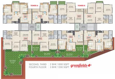 Project Image of 1000.0 - 1200.0 Sq.ft 2 BHK Apartment for buy in Fortune Greenfields 4 And 4 Plus