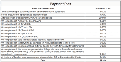 Project Image of 380.0 - 619.0 Sq.ft 1 BHK Apartment for buy in Vivan Heights