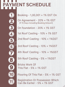 Project Image of 900.0 - 1326.0 Sq.ft 2 BHK Apartment for buy in Kedarnath Niwas