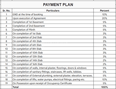 Project Image of 363.28 - 599.12 Sq.ft 1 BHK Apartment for buy in Aakar Bellisimo