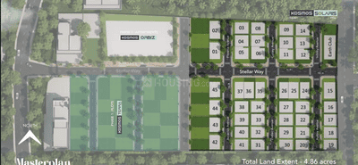Project Image of 1895.0 - 2486.0 Sq.ft 3 BHK Villa for buy in Urbando Kosmos Solaris Villa