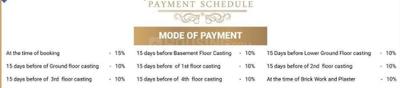 Project Image of 865.0 - 1270.0 Sq.ft 2 BHK Apartment for buy in Ekta Contech Regency