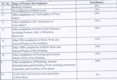 Project Image of 1231.07 - 2016.73 Sq.ft 3 BHK Apartment for buy in D Ornate A1 Block