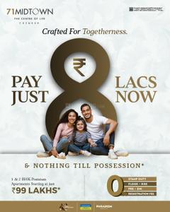 Project Image of 348.32 - 853.0 Sq.ft 1 BHK Apartment for buy in 71 Midtown