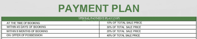 Project Image of 630.0 - 2415.0 Sq.ft 1 BHK Apartment for buy in Rise Organic Ghar