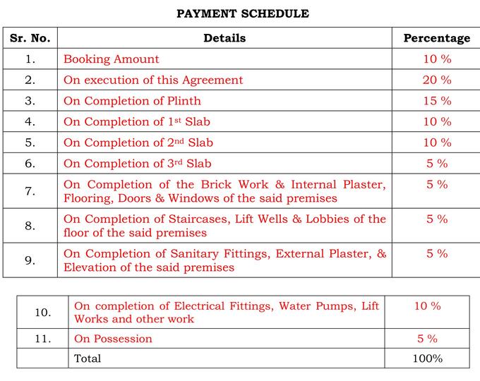 Gallery Cover Pic of Mangal Jeevan