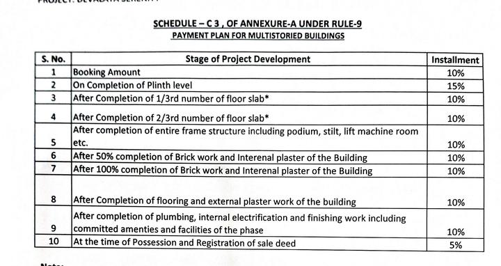 Gallery Cover Pic of Devalaya Serenity