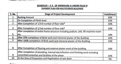 Devalaya Serenity Construction Linked Payment (CLP) 1