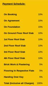 Project Image of 634.0 - 1395.0 Sq.ft 1 BHK Apartment for buy in Advaita Blossom Phase II