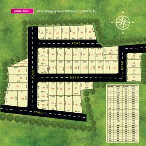 Project Image of 667.0 - 950.0 Sq.ft Residential Plot Plot for buy in StepsStone Srinivasa Palms