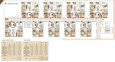 Project Image of 890 Sq.ft 2 BHK Apartment / Flat for sale in Mettakanigudem for Rs. 5050750