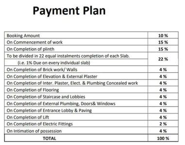 Project Image of 412.0 - 925.0 Sq.ft 1 BHK Apartment for buy in Techno Vision Vivanta Marvel