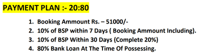 Project Image of 550.0 - 1750.0 Sq.ft 1 BHK Builder Floor for buy in JMD A1 Height