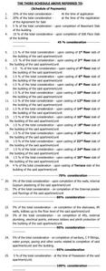 Project Image of 0.0 - 703.0 Sq.ft 2 BHK Apartment for buy in Nyati Exuberance II
