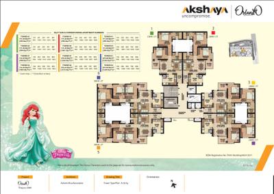 Project Image of 711.45 - 875.53 Sq.ft 2 BHK Apartment for buy in Akshaya Orlando