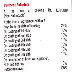 Project Image of 980.0 - 1370.0 Sq.ft 2 BHK Apartment for buy in Hritam Shri Krishna Vatika
