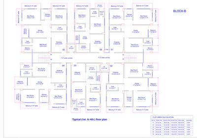Project Image of 13960.79 - 211360.14 Sq.ft 2 BHK Apartment for buy in Florian Construction Suraj Suman