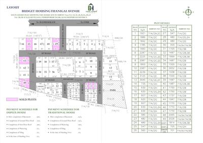 Project Image of 535.0 - 1133.0 Sq.ft Residential Plot Plot for buy in Budget Prince Galaxy