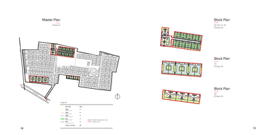 Project Image of 2632.0 - 6964.0 Sq.ft 3 BHK Villa for buy in Total Environment After The Rain Phase III