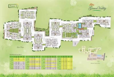 Project Image of 538.0 - 797.0 Sq.ft 2 BHK Apartment for buy in Atri Green Valley