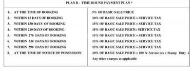Project Image of 605.0 - 1529.0 Sq.ft 1 BHK Apartment for buy in GGP Noor Homes