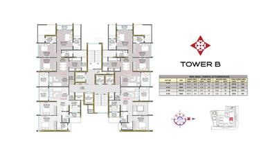 Project Image of 802.66 - 1949.88 Sq.ft 2 BHK Apartment for buy in Holystico Astrana
