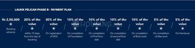 Project Image of 435.72 - 583.94 Sq.ft 1 BHK Apartment for buy in Laukik Pelican Phase B