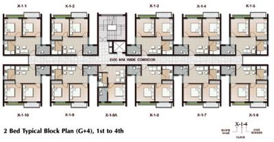 Project Image of 670.0 - 1050.0 Sq.ft 2 BHK Apartment for buy in New Age Swayam City