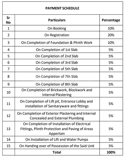 Gallery Cover Pic of Satyam Sky Lark