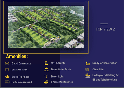 Project Image of 850.0 - 2400.0 Sq.ft Residential Plot Plot for buy in Premier Sangamam