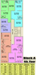 Project Image of 640.0 - 1062.0 Sq.ft 2 BHK Apartment for buy in Sree Siddhidata Siddhidata Tower