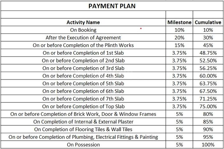 Gallery Cover Pic of Balaji Bliss B Wing