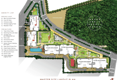 Project Image of 885.98 - 2486.57 Sq.ft 2 BHK Apartment for buy in Nahar Chandi Valley Phase I