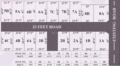 Project Image of 936.0 - 1487.0 Sq.ft Residential Plot Plot for buy in Akshayam Victoria Garden